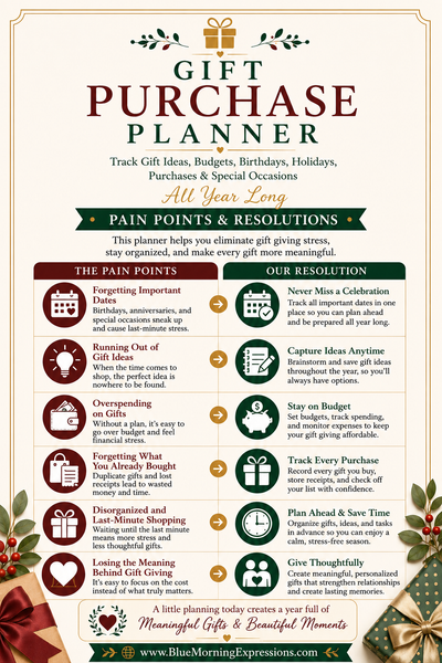 Gift Purchase Planner | Gift Giving Guide for Birthdays, Holidays & Special Occasions